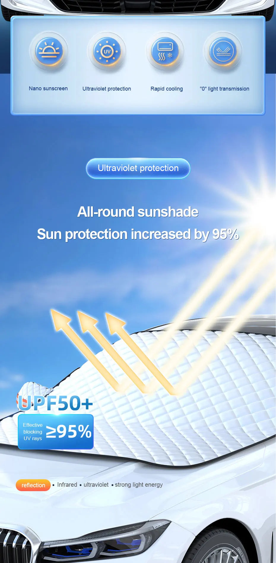 SEAMETAL Summer Windshield Cover UV Reflective Sun Shade Waterproof 4-Season Universal Sun Protection Cover Winter Snow Shield