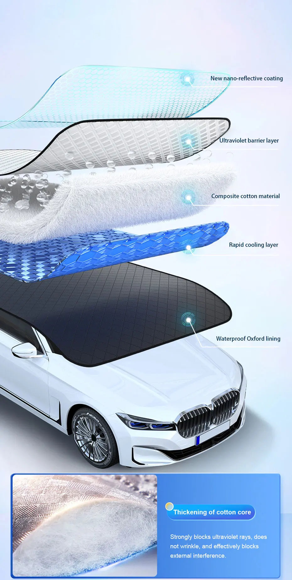 SEAMETAL Summer Windshield Cover UV Reflective Sun Shade Waterproof 4-Season Universal Sun Protection Cover Winter Snow Shield
