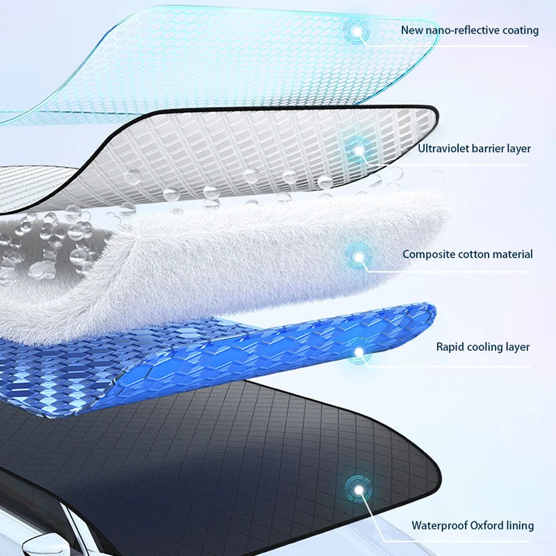 SEAMETAL Summer Windshield Cover UV Reflective Sun Shade Waterproof 4-Season Universal Sun Protection Cover Winter Snow Shield